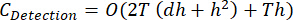 Computational complexity of detection algorithm, formula: \(C_{Detection}=O(2T(dh+h^2)+Th)\).