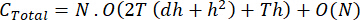 Computational complexity formula C_total=N·O(2T(dh+h^2)+Th)+O(N), mathematical equation.