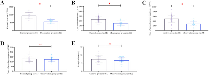 figure-results-1 figure-results-1