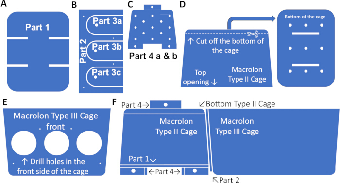 Macrolon cage modification diagram showing parts, drilling, cutting, assembly for research setup.