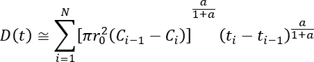 Diffusion equation formula, Σ, mathematical analysis, research diagram, educational use, physics.