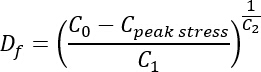 Fracture analysis formula: Df=((C0-Cpeak stress)/C1)^1/C2; material stress evaluation.