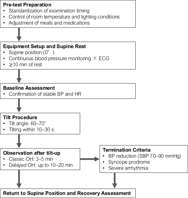 figure-results-1 figure-results-1