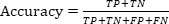 Accuracy formula: TP+TN/TP+TN+FP+FN. Equation for evaluating model performance.