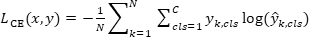 Cross-entropy loss equation, L_CE(x,y), for classification, formula, educational content.