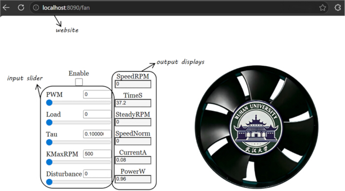 Fan speed control simulation diagram; input sliders, output displays; mechanical system analysis.