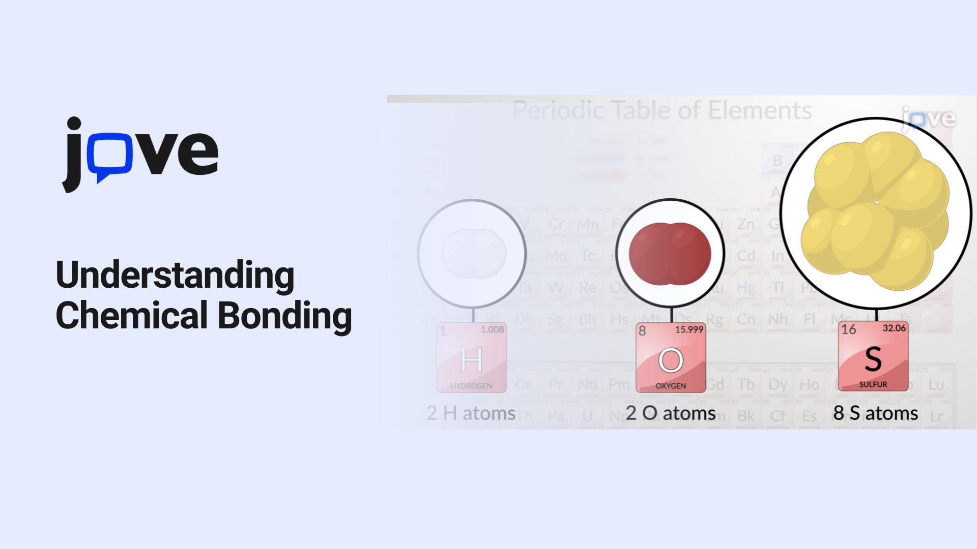Understanding Chemical Bonding Through Interactive Science Experiments