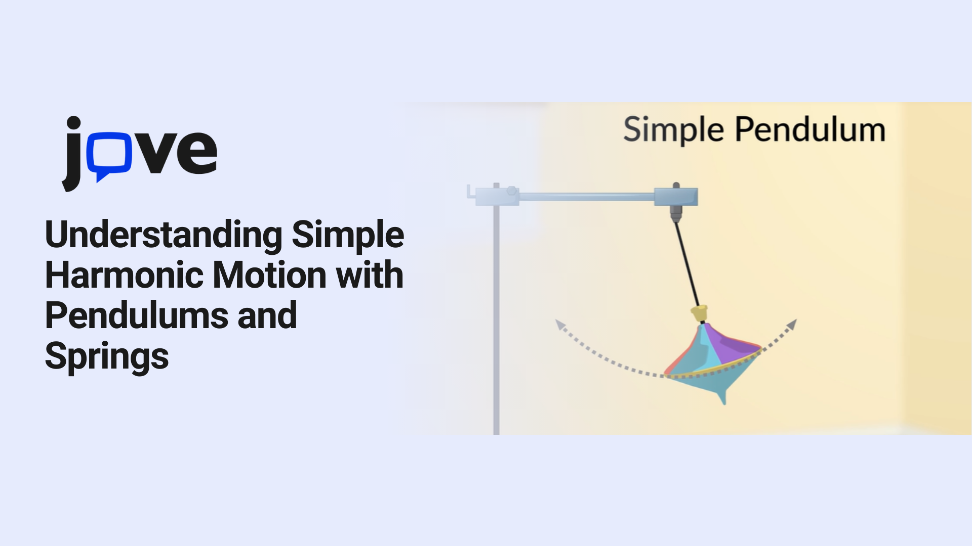 Understanding Simple Harmonic Motion with Pendulums and Springs
