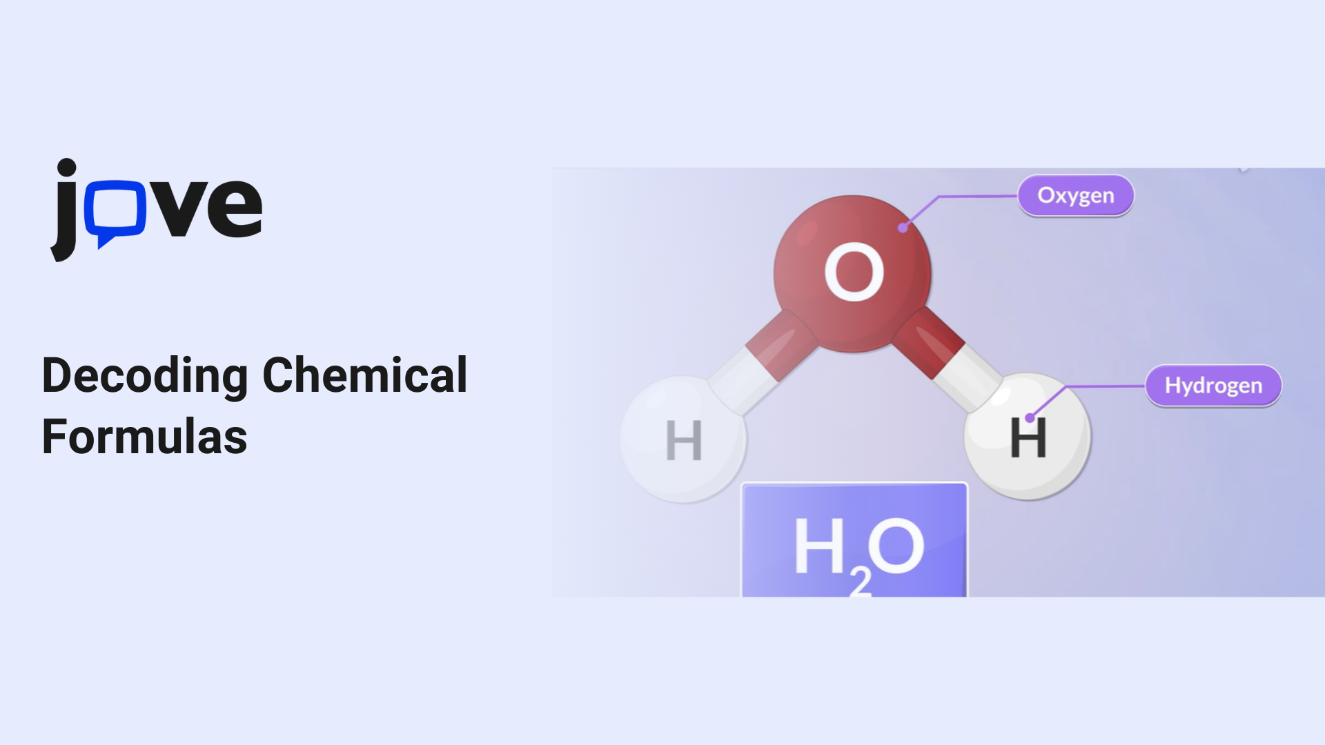 Understanding Chemical Formulas in Middle School with JoVE Visual Tools