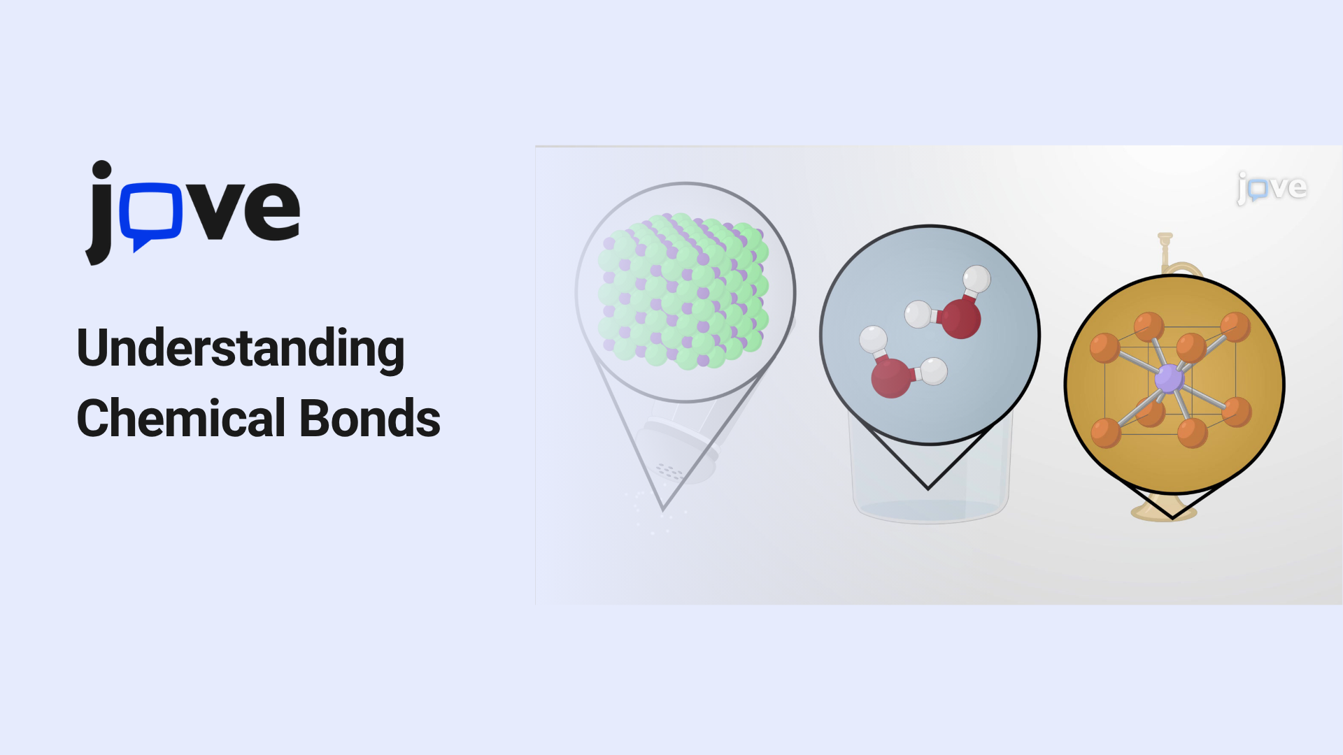 Understanding Chemical Bonds: Visual Learning and Activities for the Science Classroom