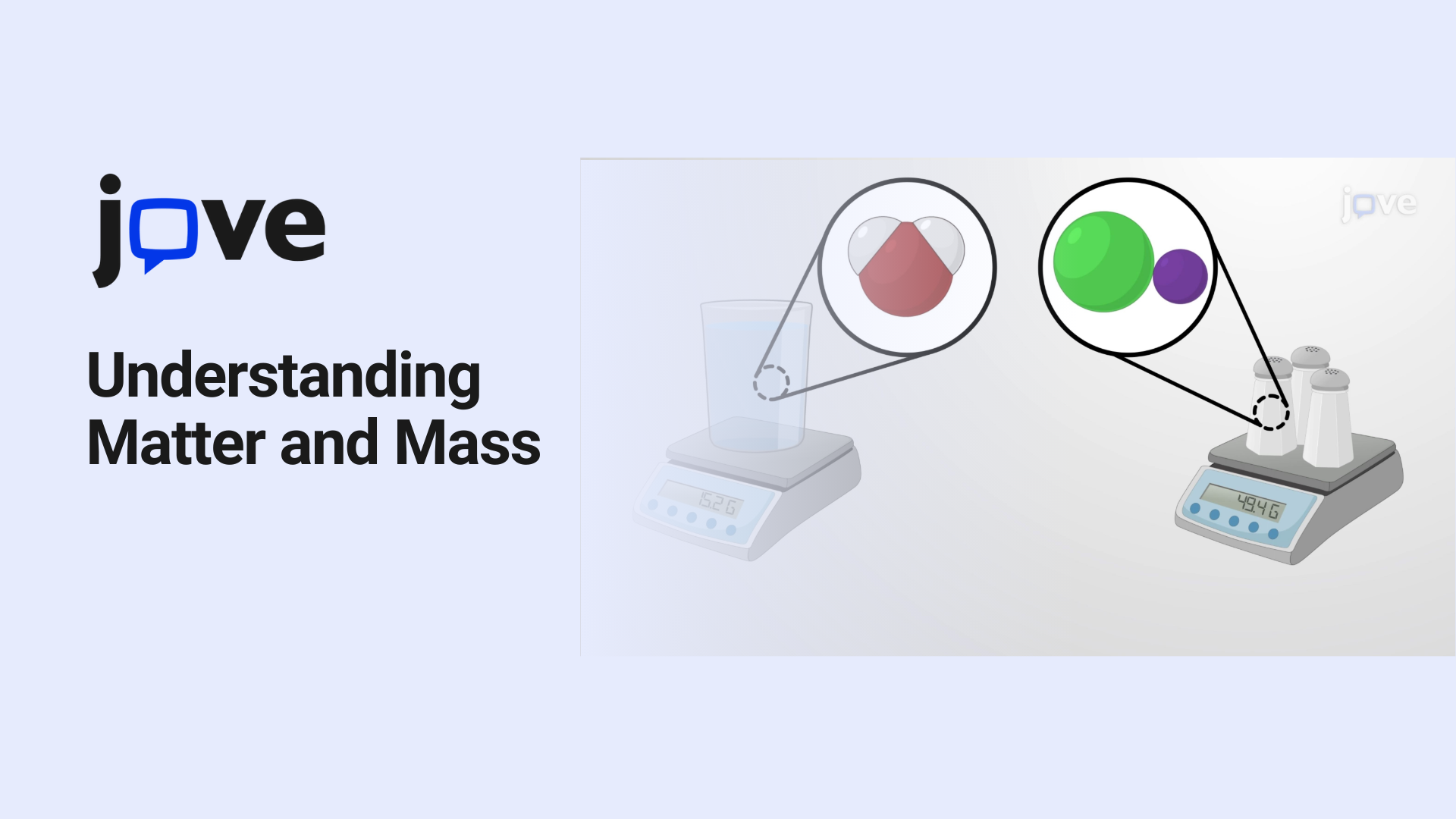 Understanding Matter and Mass
