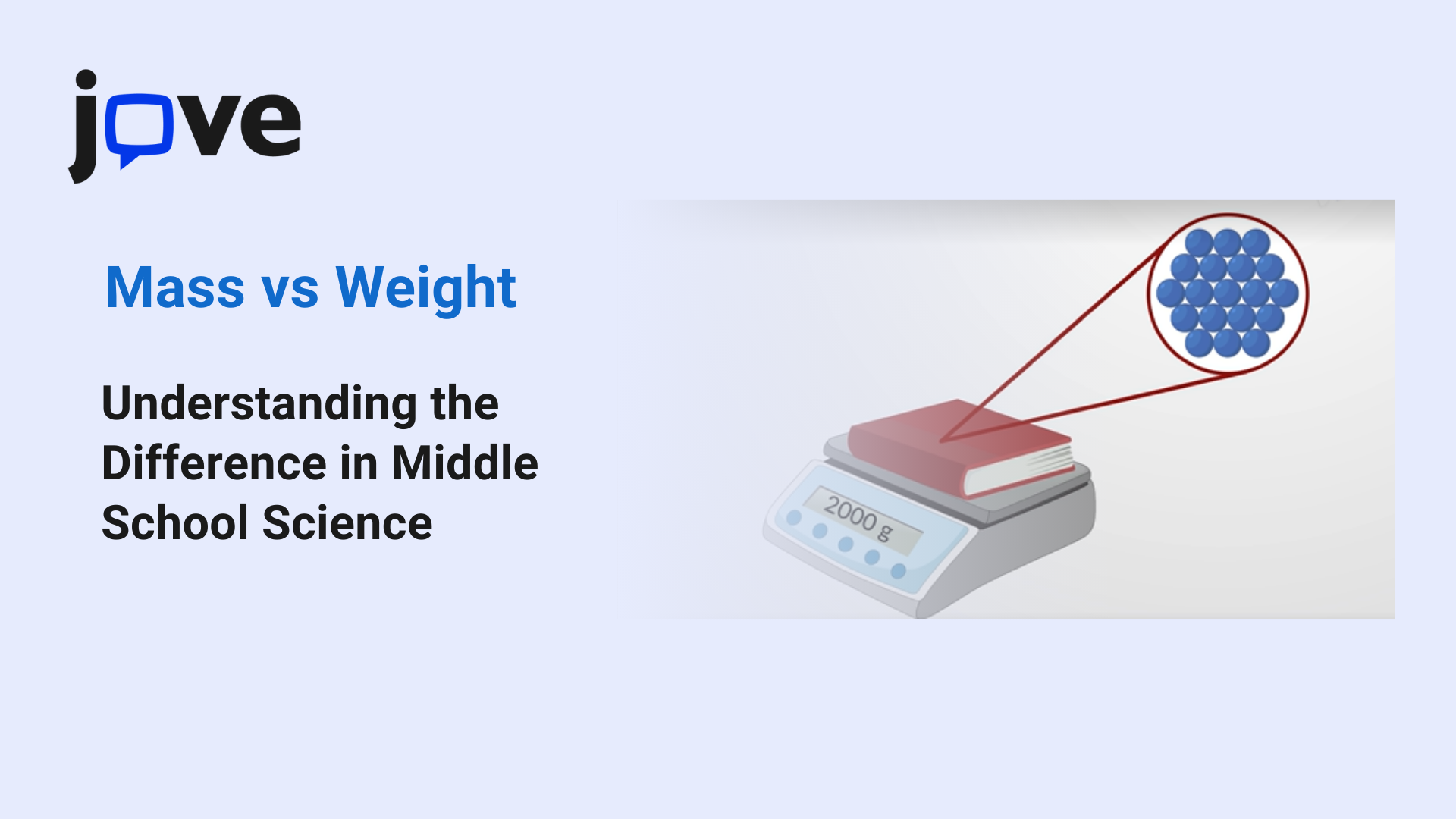 mass v/s weight for middle school students